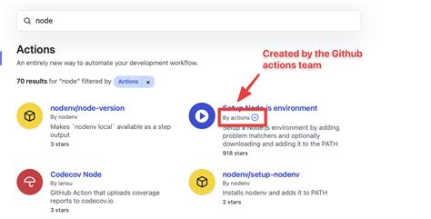 Publishing actions in GitHub Marketplace .